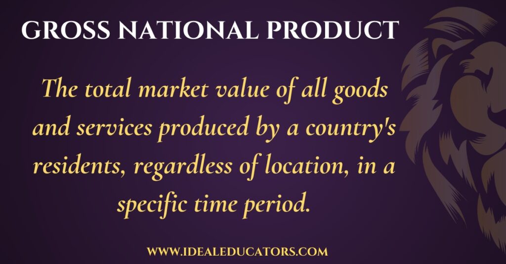 Definition of Gross National Product